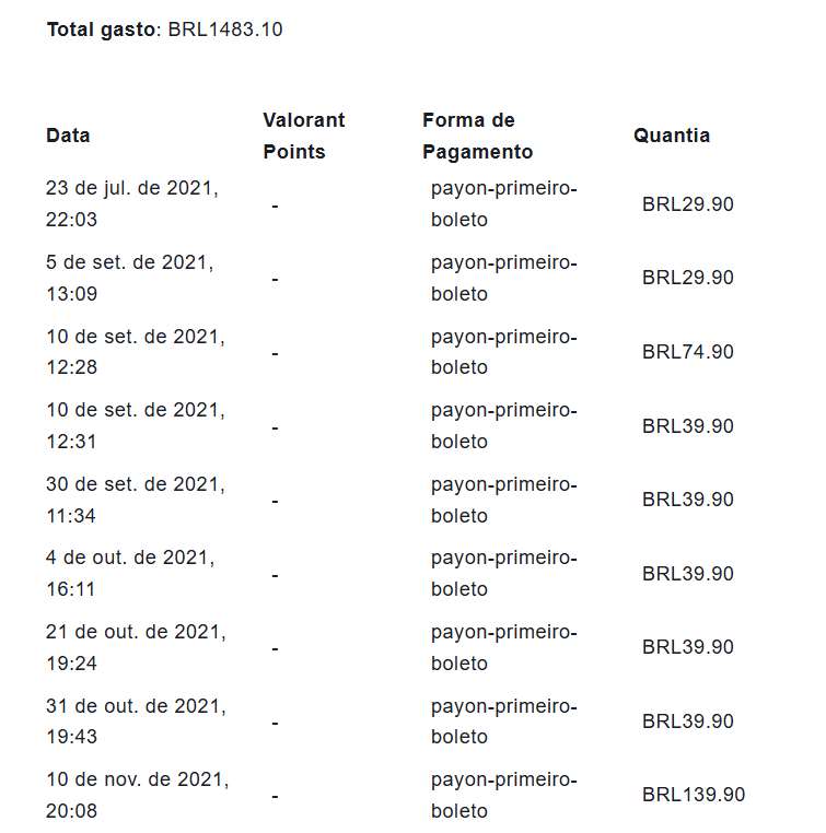 Venda de conta de jogo Valorant Venda de conta de jogo Valorant